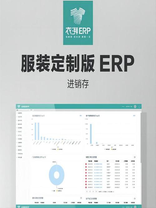 從軟件到服裝ERP 一個(gè)“外來(lái)者”的破局手記